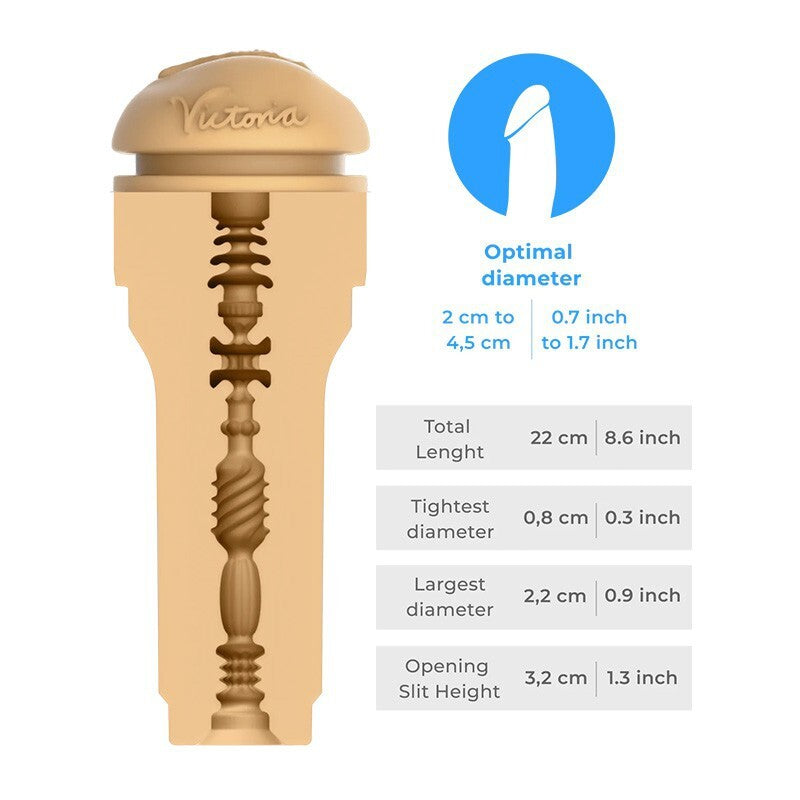 Kiiroo Victoria June Feelstar Masturbador Stroker